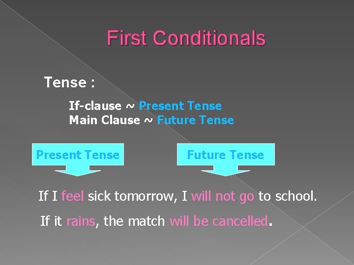 First Conditionals Tense : If-clause ~ Present Tense Main Clause ~ Future Tense Present