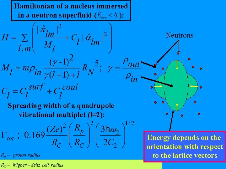 Hamiltonian of a nucleus immersed in a neutron superfluid ( ): Neutrons Spreading width