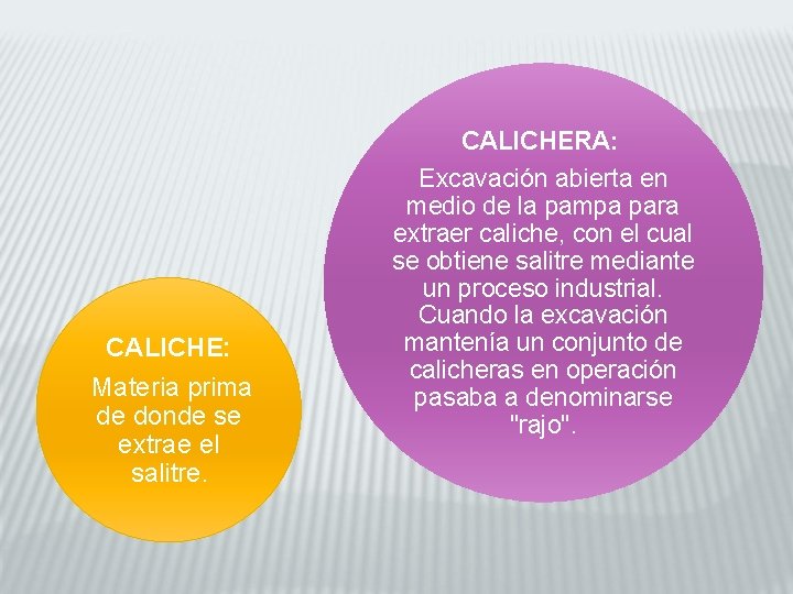 CALICHERA: CALICHE: Materia prima de donde se extrae el salitre. Excavación abierta en medio