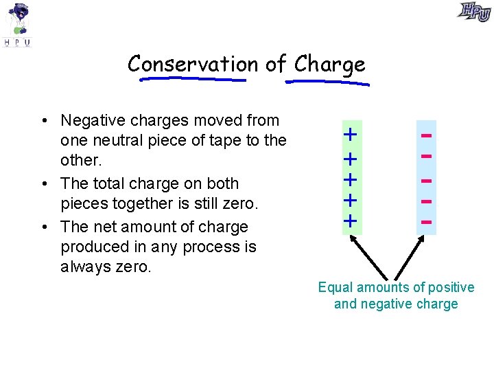 Conservation of Charge • Negative charges moved from one neutral piece of tape to