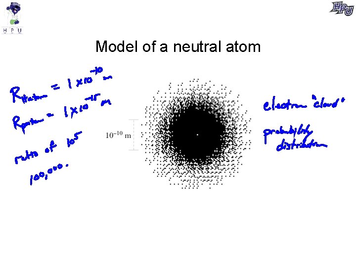 Model of a neutral atom 