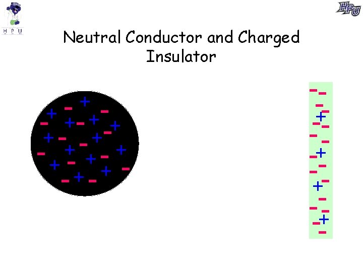 Neutral Conductor and Charged Insulator + + - +- + -+ +- -+ -