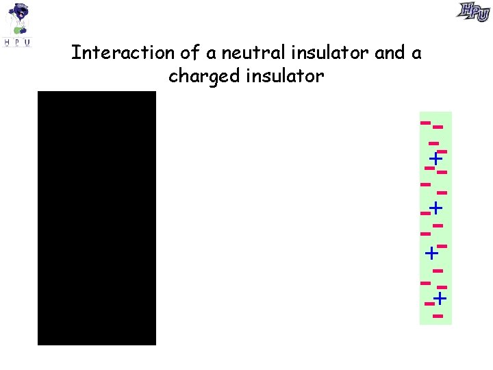 +- +- +- + +- - +- +- Interaction of a neutral insulator and