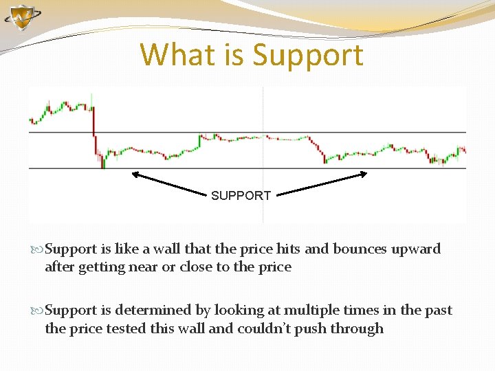 What is Support SUPPORT Support is like a wall that the price hits and