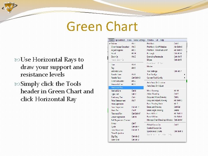 Green Chart Use Horizontal Rays to draw your support and resistance levels Simply click