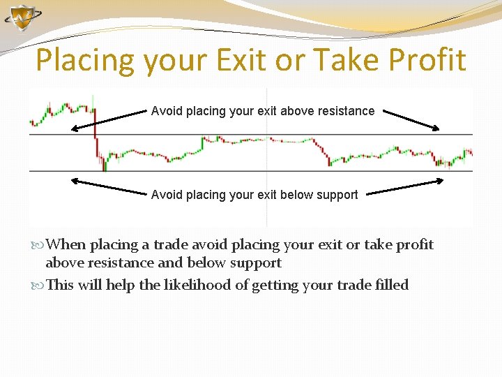 Placing your Exit or Take Profit Avoid placing your exit above resistance Avoid placing