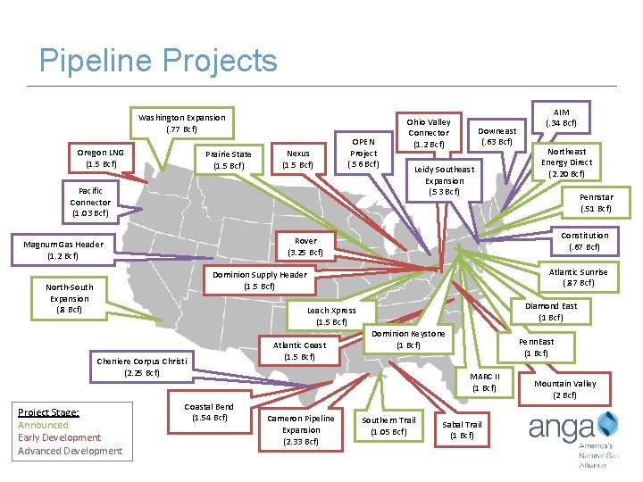 Pipeline Projects Washington Expansion (. 77 Bcf) Oregon LNG (1. 5 Bcf) Prairie State