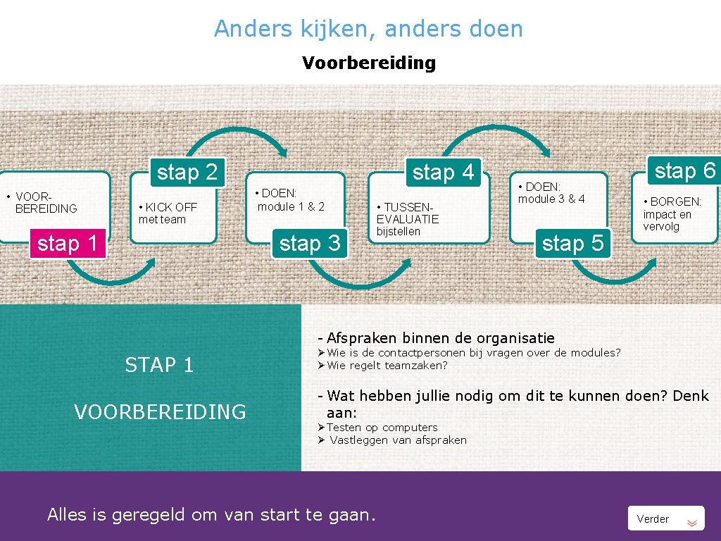 Anders kijken, anders doen Voorbereiding stap 2 • VOORBEREIDING • KICK OFF met team