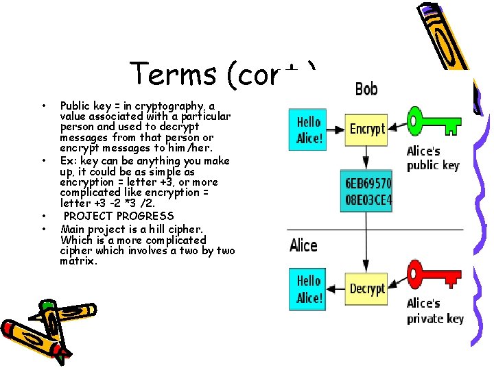 Terms (cont. ) • • Public key = in cryptography, a value associated with