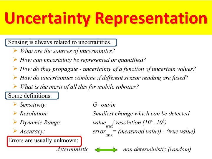 Uncertainty Representation 