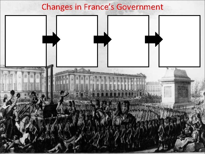 Changes in France’s Government 