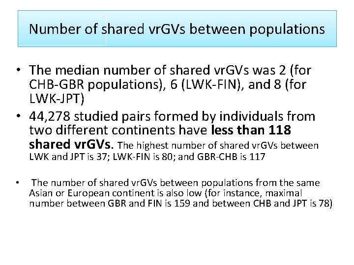 Number of shared vr. GVs between populations • The median number of shared vr.