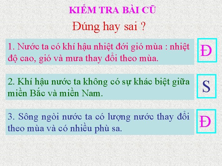 KIỂM TRA BÀI CŨ Đúng hay sai ? 1. Nước ta có khí hậu