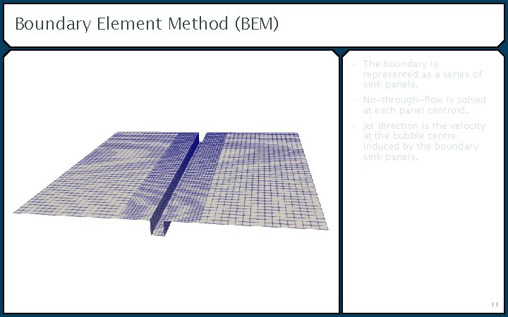Boundary Element Method (BEM) - The boundary is represented as a series of sink