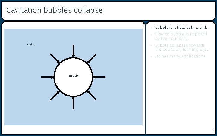 Cavitation bubbles collapse - Bubble is effectively a sink. - Flow to bubble is