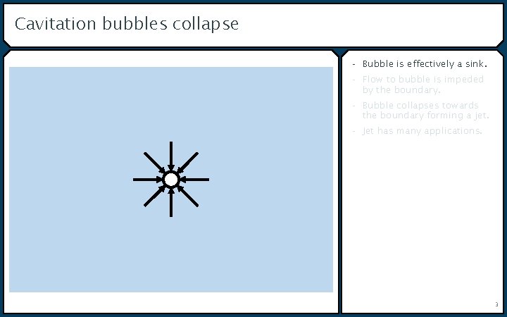 Cavitation bubbles collapse - Bubble is effectively a sink. - Flow to bubble is