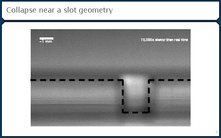 Collapse near a slot geometry ~1 mm 10, 000 x slower than real time