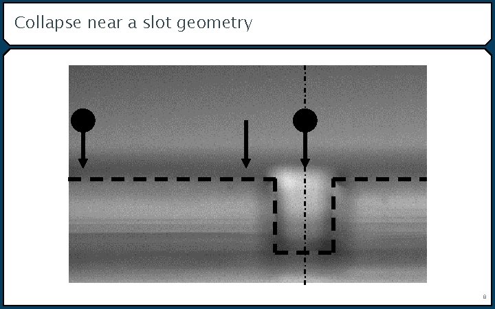 Collapse near a slot geometry 8 