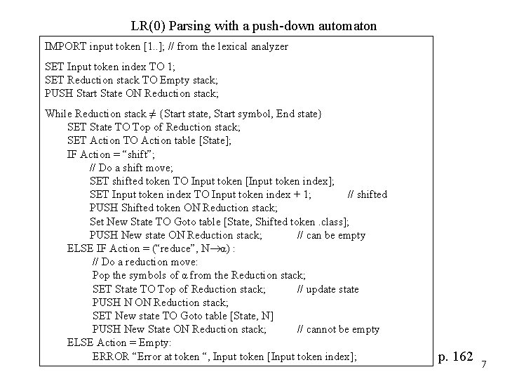 LR(0) Parsing with a push-down automaton IMPORT input token [1. . ]; // from