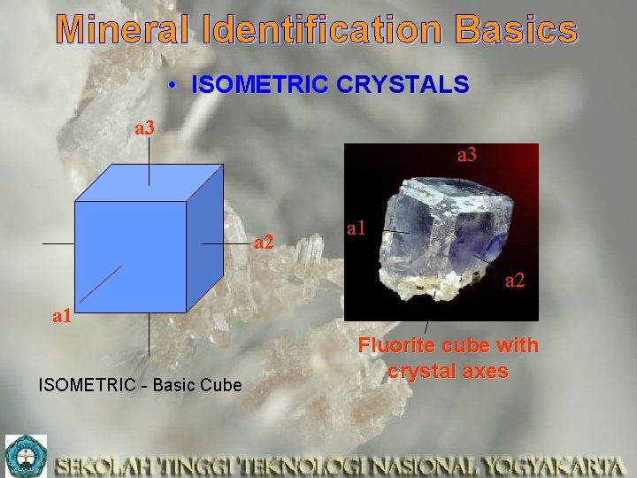 Mineral Identification Basics • ISOMETRIC CRYSTALS a 3 a 2 a 1 ISOMETRIC -