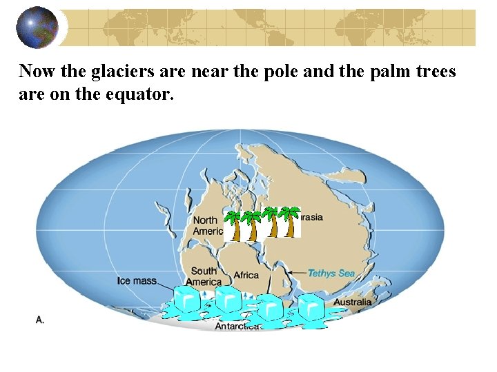 Now the glaciers are near the pole and the palm trees are on the