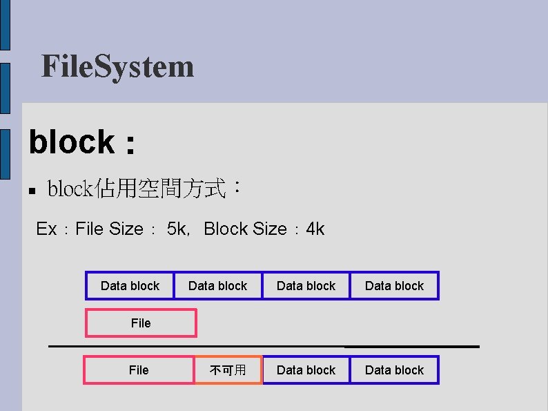 File. System block： block佔用空間方式： Ex：File Size： 5 k，Block Size： 4 k Data block 不可用