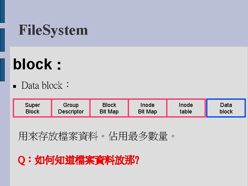 File. System block： Data block： Super Block Group Descriptor Block Bit Map Inode Bit