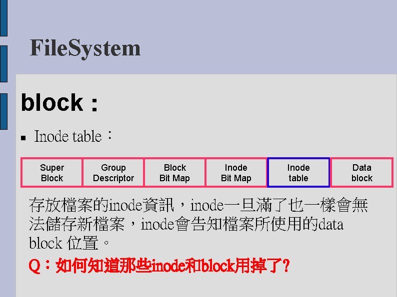 File. System block： Inode table： Super Block Group Descriptor Block Bit Map Inode table