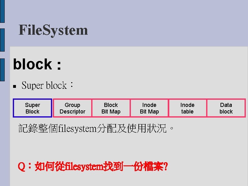 File. System block： Super block： Super Block Group Descriptor Block Bit Map Inode Bit