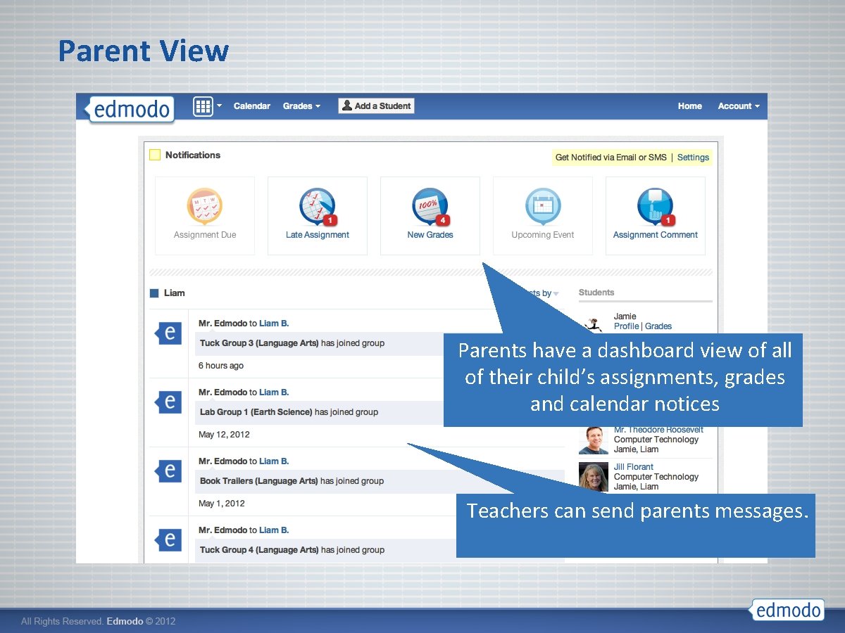 Parent View Parents have a dashboard view of all of their child’s assignments, grades
