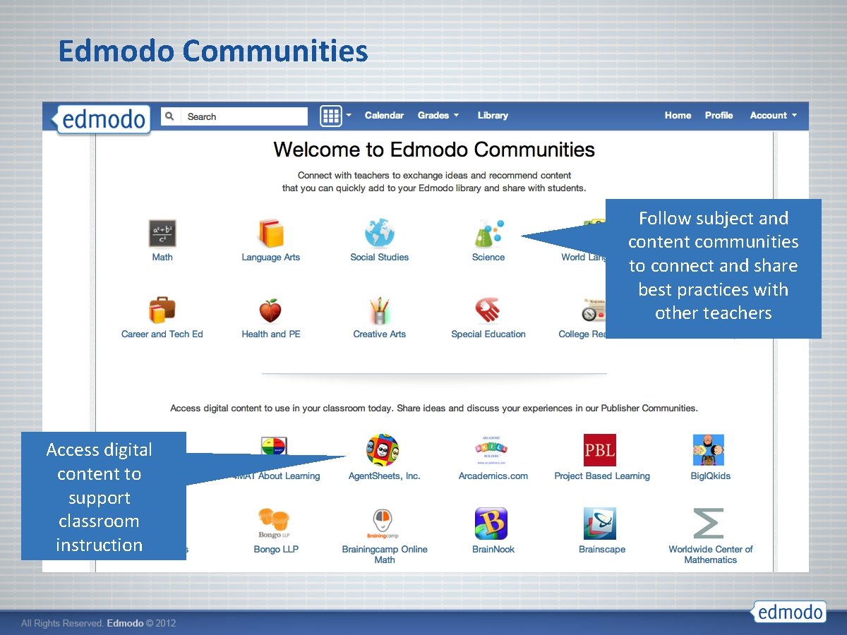 Edmodo Communities Follow subject and content communities to connect and share best practices with