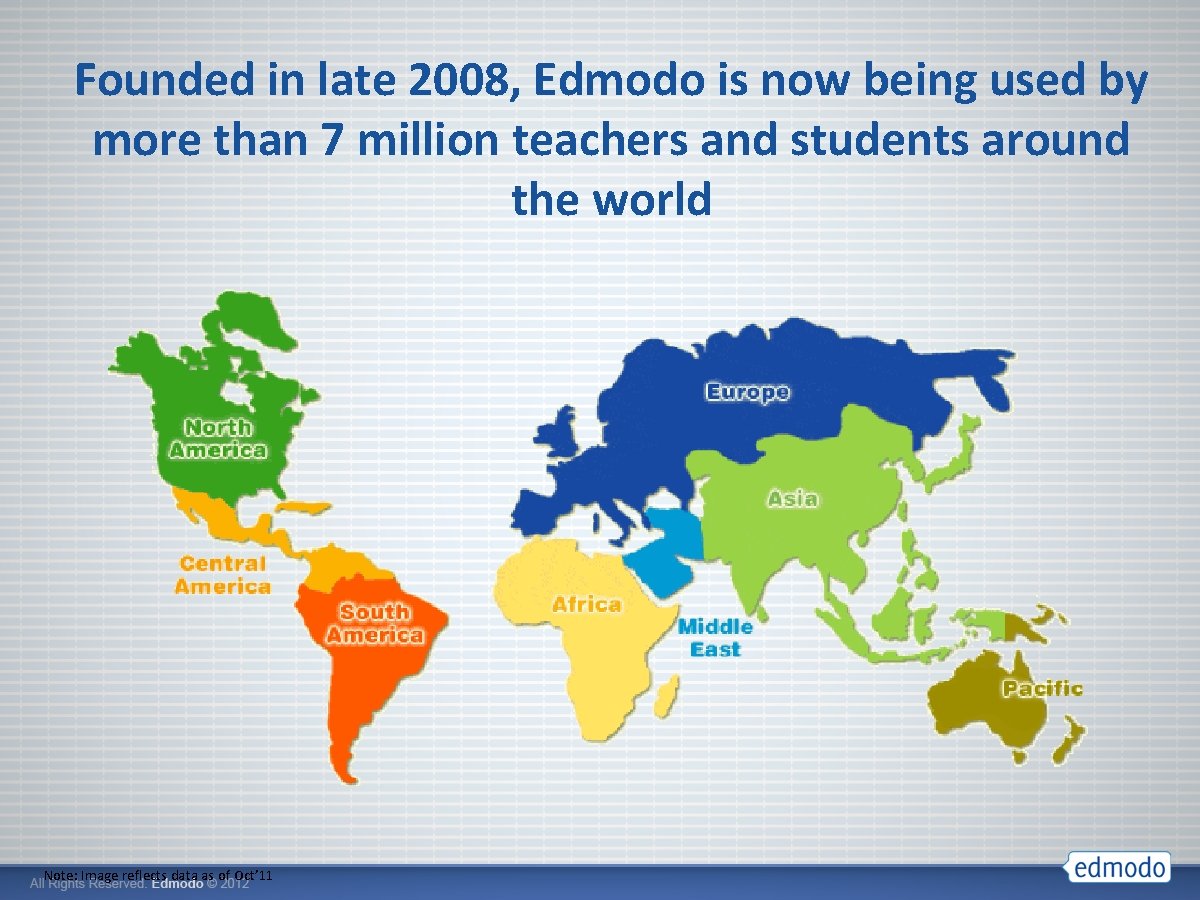 Founded in late 2008, Edmodo is now being used by more than 7 million