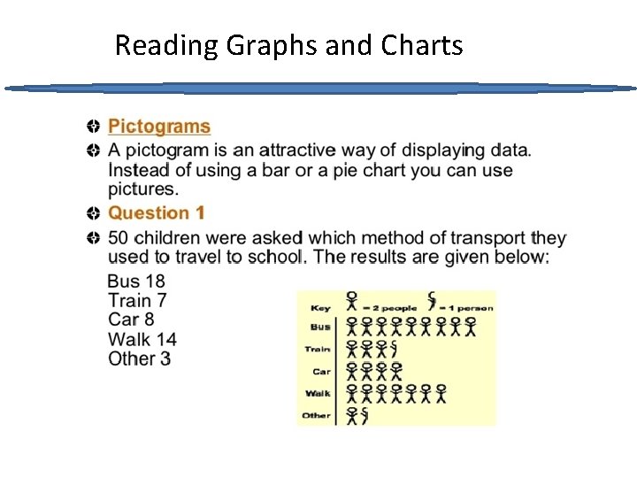 Reading Graphs and Charts 
