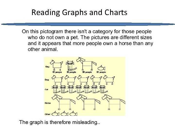 Reading Graphs and Charts 