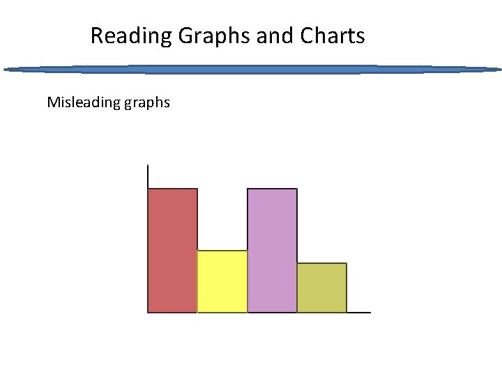 Reading Graphs and Charts Misleading graphs 
