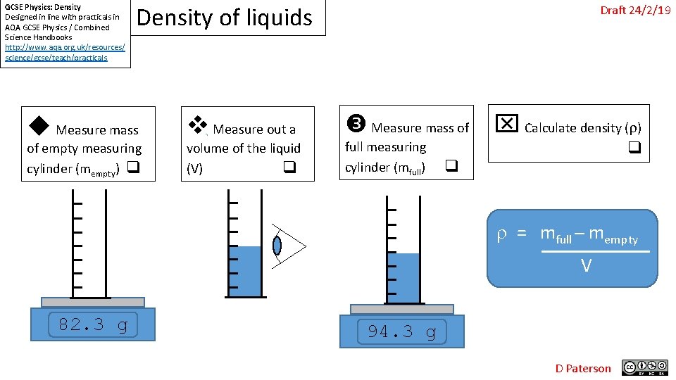 GCSE Physics: Density Designed in line with practicals in AQA GCSE Physics / Combined