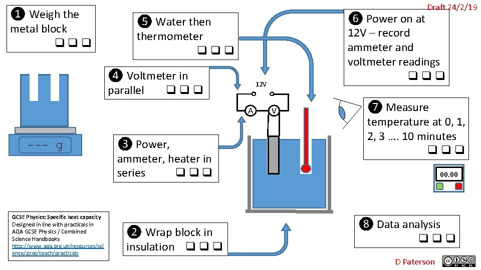 ❶ Weigh the metal block Draft 24/2/19 ❹ Voltmeter in parallel 12 V A