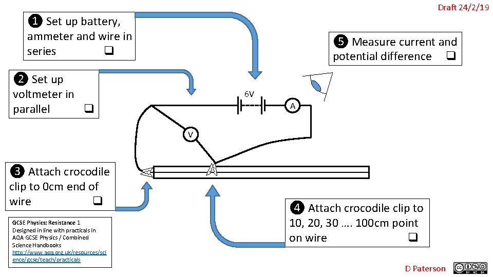 Draft 24/2/19 ❶ Set up battery, ammeter and wire in series ❺ Measure current