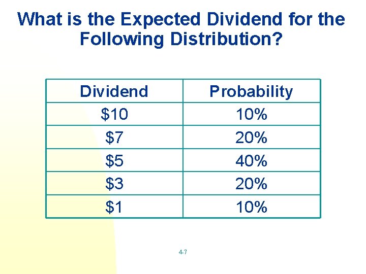 What is the Expected Dividend for the Following Distribution? Dividend $10 $7 $5 $3