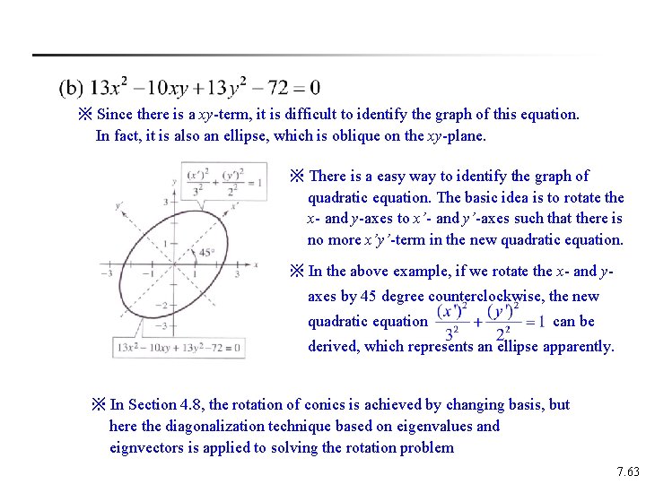 ※ Since there is a xy-term, it is difficult to identify the graph of