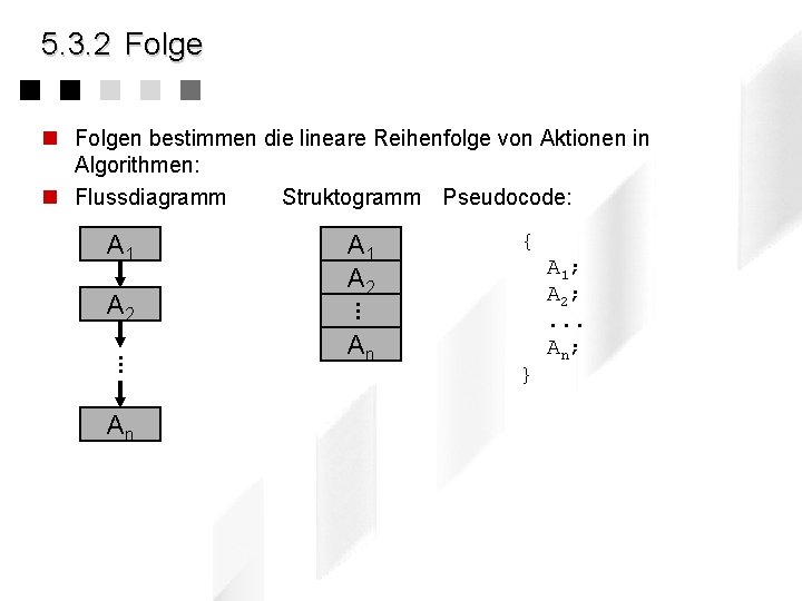 5. 3. 2 Folge n Folgen bestimmen die lineare Reihenfolge von Aktionen in Algorithmen: