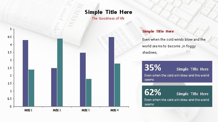 Simple Title Here The Goodness of life 5 Simple Title Here 4, 5 Even