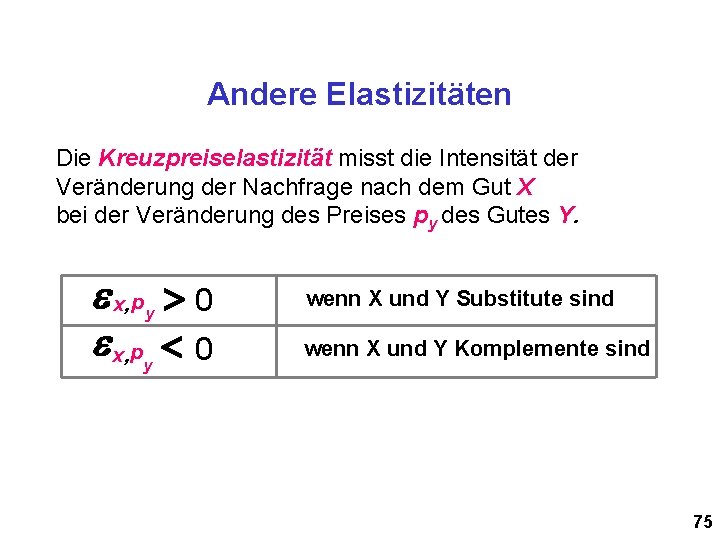 Andere Elastizitäten Die Kreuzpreiselastizität misst die Intensität der Veränderung der Nachfrage nach dem Gut