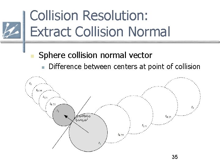 Collision Resolution: Extract Collision Normal Sphere collision normal vector Difference between centers at point