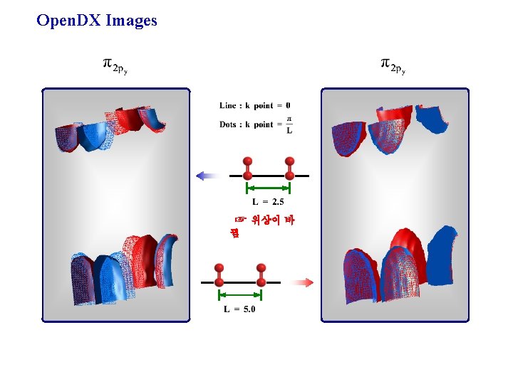 Open. DX Images ☞ 뀜 위상이 바 