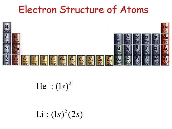 Electron Structure of Atoms 