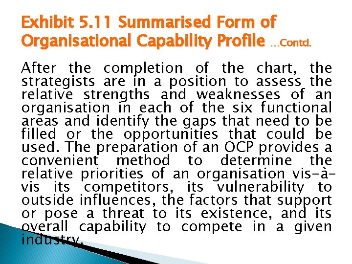 Exhibit 5. 11 Summarised Form of Organisational Capability Profile …Contd. After the completion of