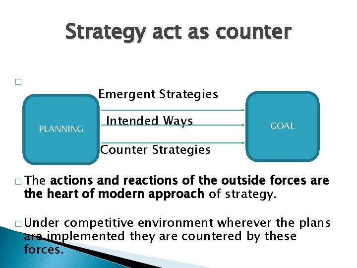 Strategy act as counter � Emergent Strategies PLANNING Intended Ways GOAL Counter Strategies �