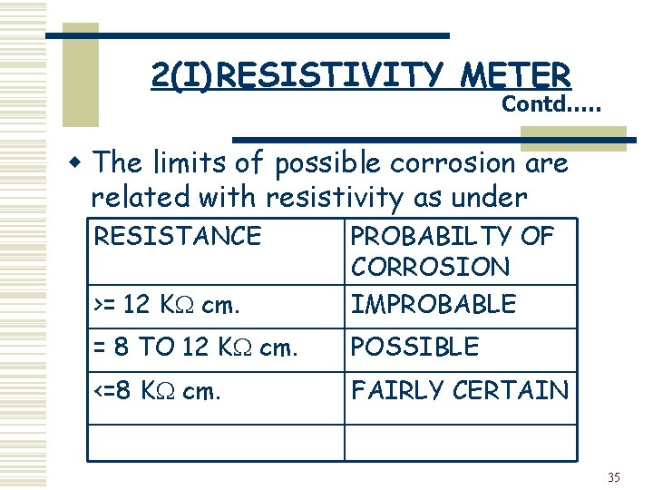 2(I) RESISTIVITY METER Contd…. . w The limits of possible corrosion are related with
