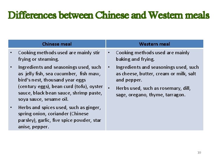 Differences between Chinese and Western meals Chinese meal Western meal • Cooking methods used